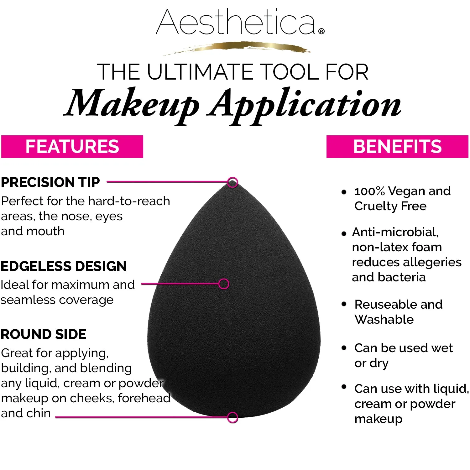 Aesthetica Beauty Sponge