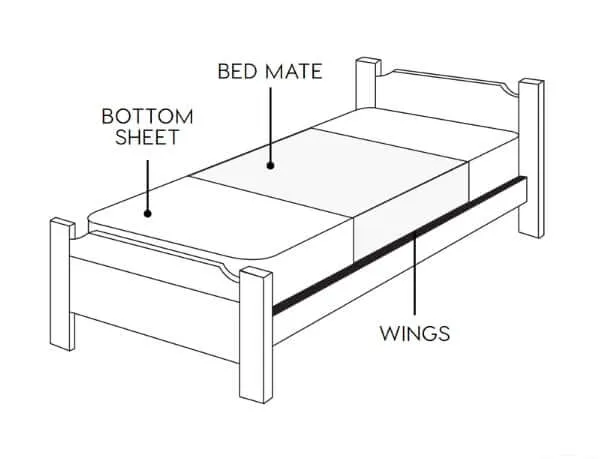 Bed Mates - Single with Wings