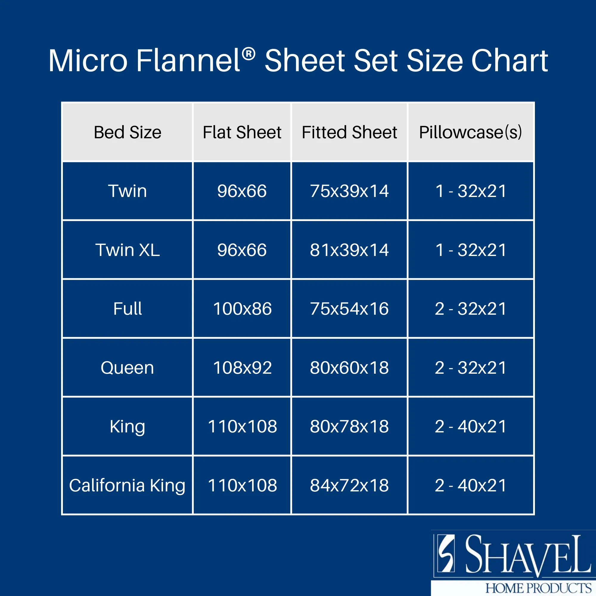 Micro Flannel® Twin XL Sheets