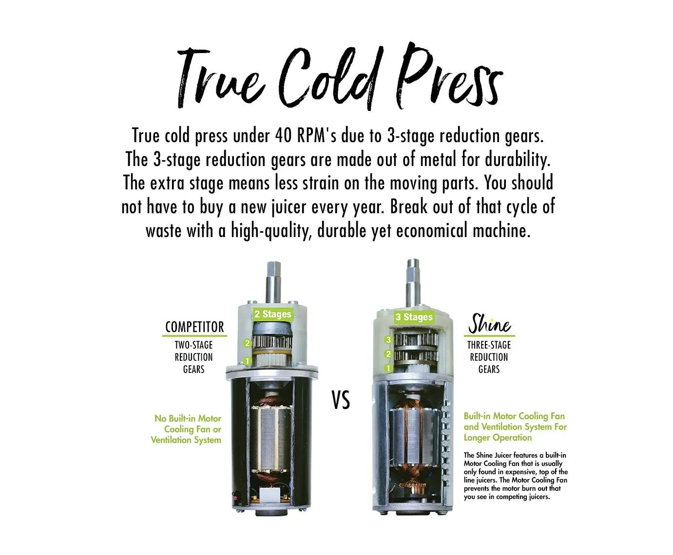 Tribest ® Shine Vertical Juicer